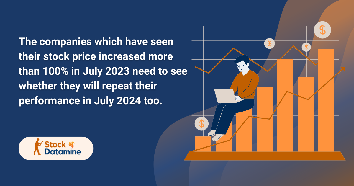 he-companies-which-have-seen-their-stock-price-increased-more-than-100-in-July-2023-need-to-see-whether-they-will-repeat-their-performance-in-July-2024-too.png